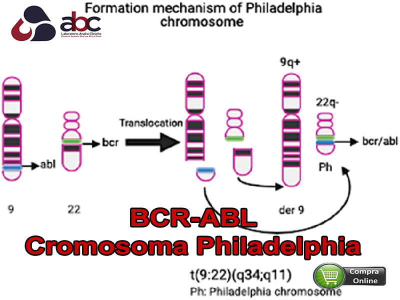 cromosoma philadelphia